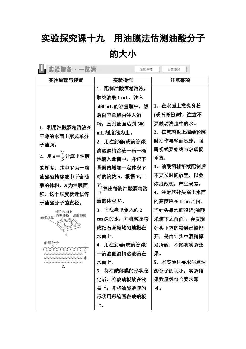 2026版《课堂新坐标》高三物理一轮复习通用版74第十四章实验探究课十九用油膜法估测油酸分子的大小.docx_第1页