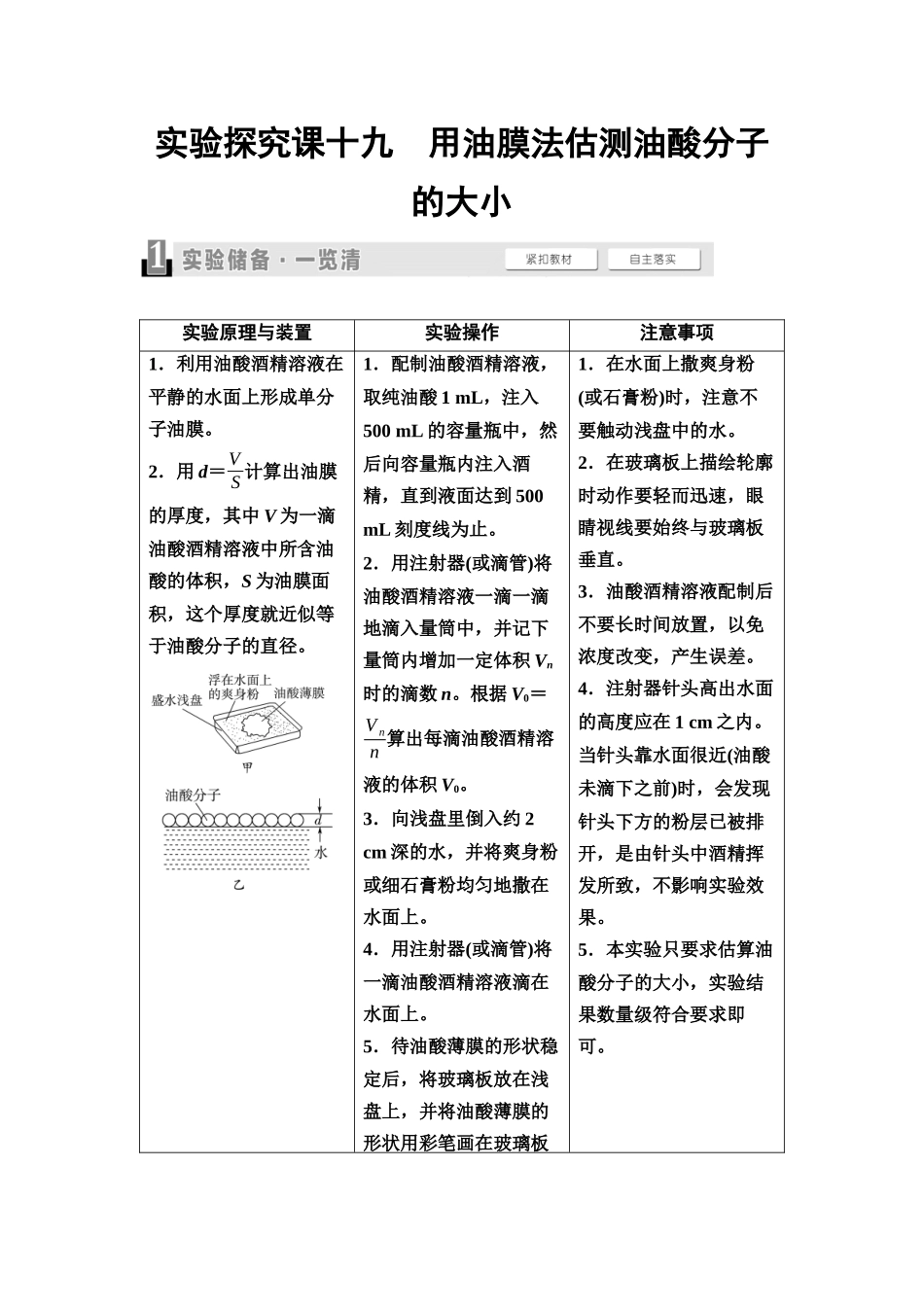 2026版《课堂新坐标》高三物理一轮复习通用版87第十四章实验探究课十九用油膜法估测油酸分子的大小.docx_第1页