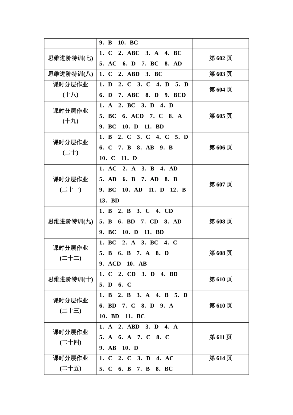 2026版《课堂新坐标》高三物理一轮复习通用版课时数智作业选择题答案速对.docx_第3页