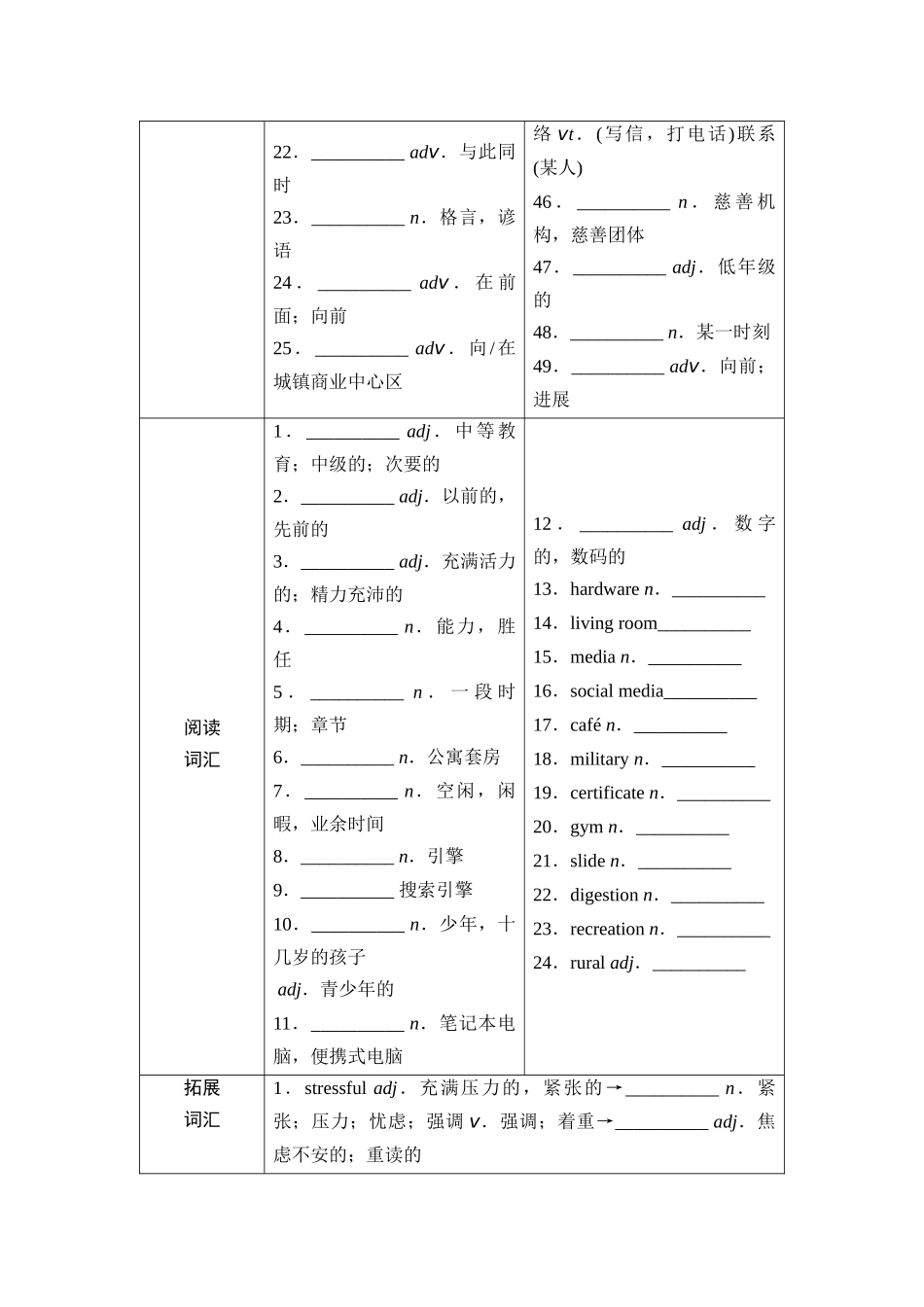 2026版《课堂新坐标》高三英语一轮复习北师大版01第一部分必修第一册UNIT1LIFECHOICES(1).docx_第3页