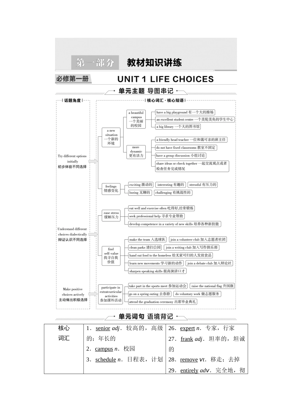 2026版《课堂新坐标》高三英语一轮复习北师大版01第一部分必修第一册UNIT1LIFECHOICES.docx_第1页
