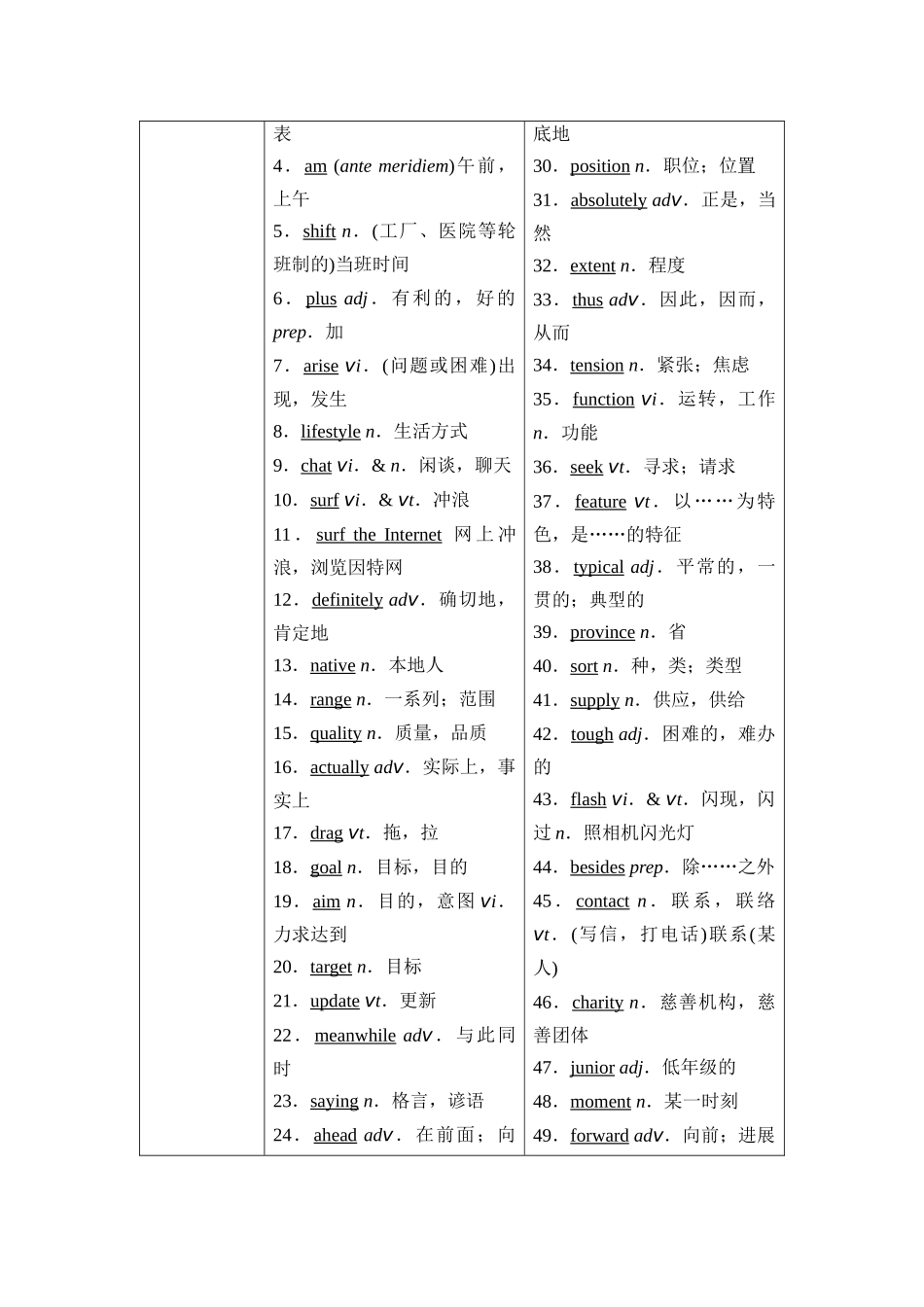 2026版《课堂新坐标》高三英语一轮复习北师大版01第一部分必修第一册UNIT1LIFECHOICES.docx_第2页