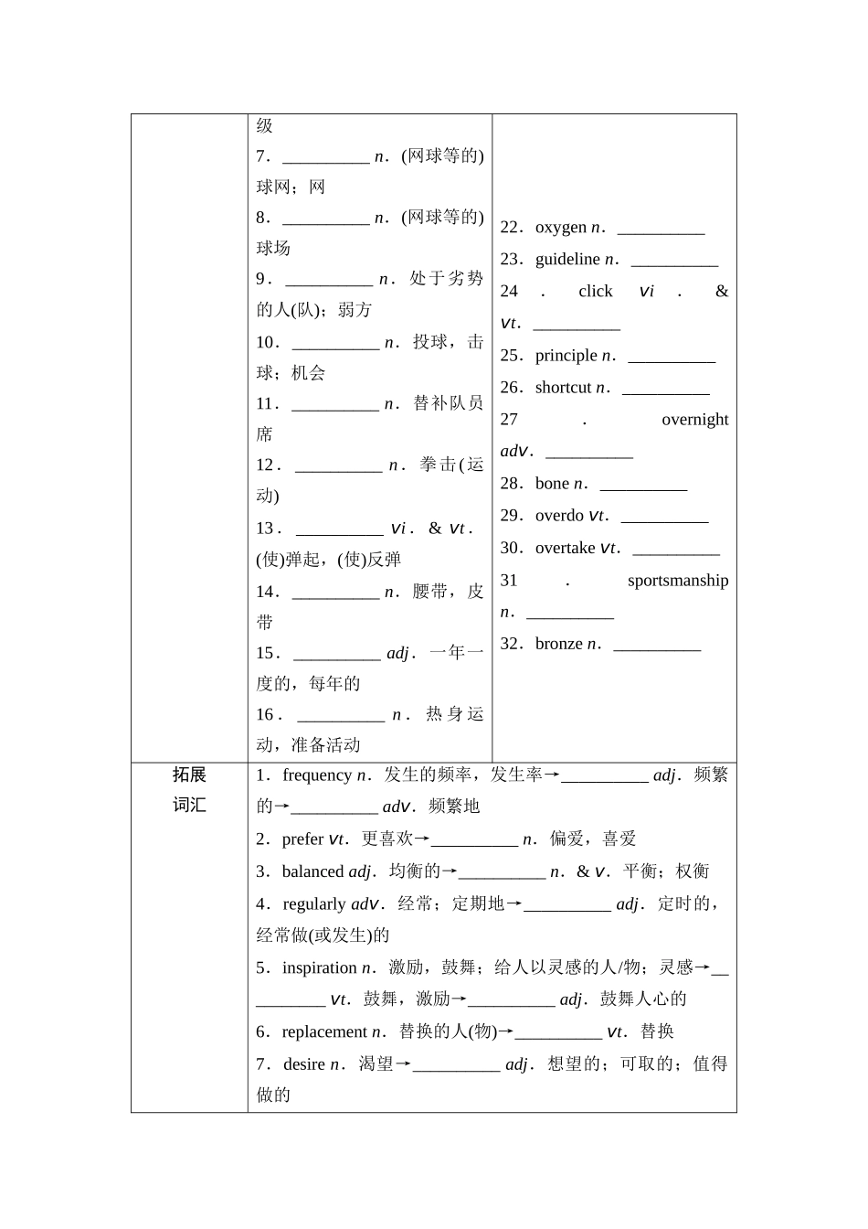 2026版《课堂新坐标》高三英语一轮复习北师大版02第一部分必修第一册UNIT2SPORTSANDFITNESS(1).docx_第3页