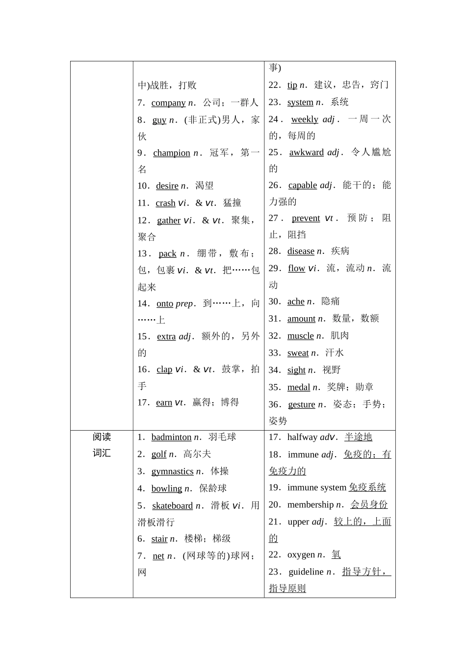 2026版《课堂新坐标》高三英语一轮复习北师大版02第一部分必修第一册UNIT2SPORTSANDFITNESS.docx_第2页