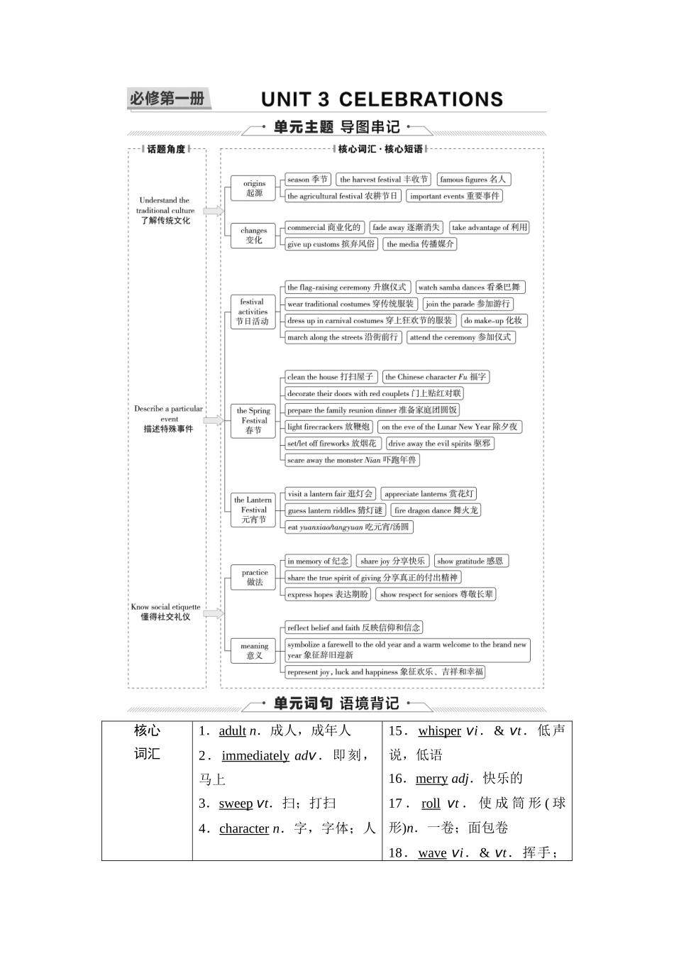 2026版《课堂新坐标》高三英语一轮复习北师大版03第一部分必修第一册UNIT3CELEBRATIONS.docx_第1页