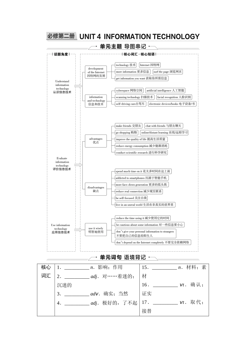 2026版《课堂新坐标》高三英语一轮复习北师大版04第一部分必修第二册UNIT4INFORMATIONTECHNOLOGY(1).docx_第1页