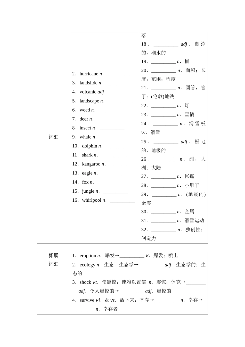 2026版《课堂新坐标》高三英语一轮复习北师大版05第一部分必修第二册UNIT5HUMANSANDNATURE(1).docx_第3页