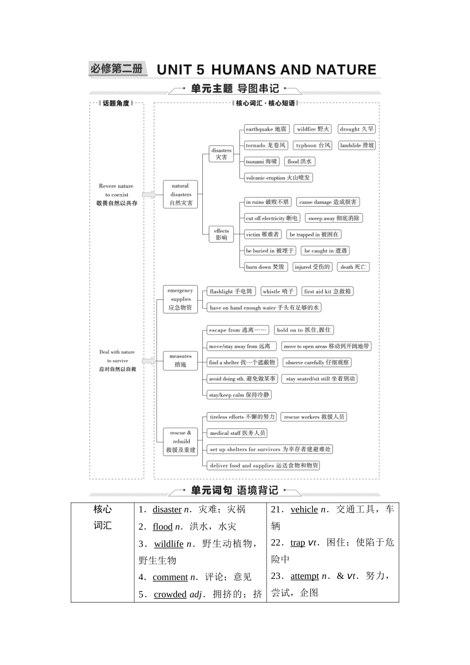2026版《课堂新坐标》高三英语一轮复习北师大版05第一部分必修第二册UNIT5HUMANSANDNATURE.docx_第1页