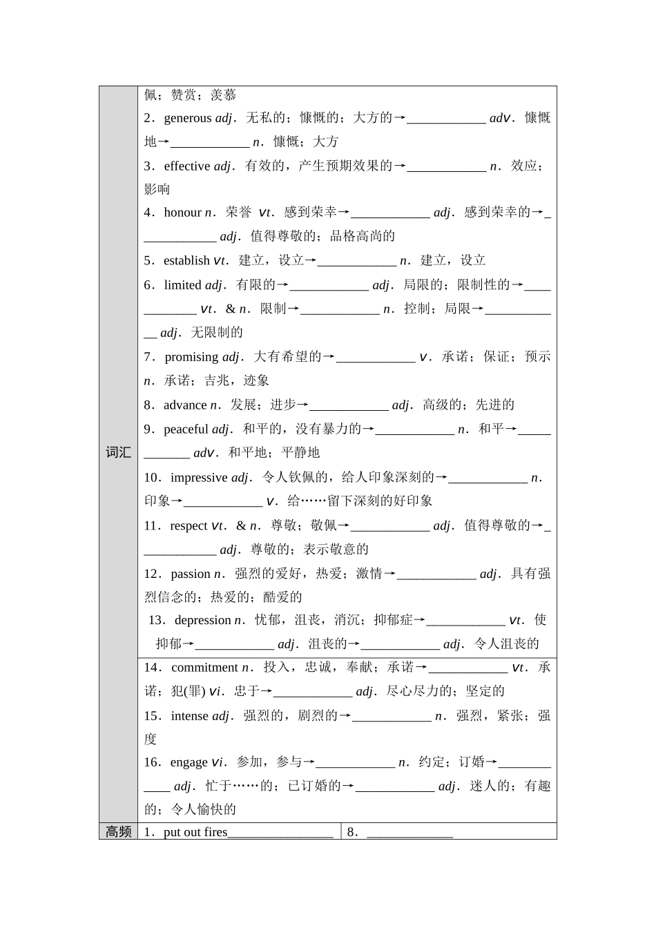 2026版《课堂新坐标》高三英语一轮复习北师大版06必修第二册UNIT6THEADMIRABLE.docx_第2页