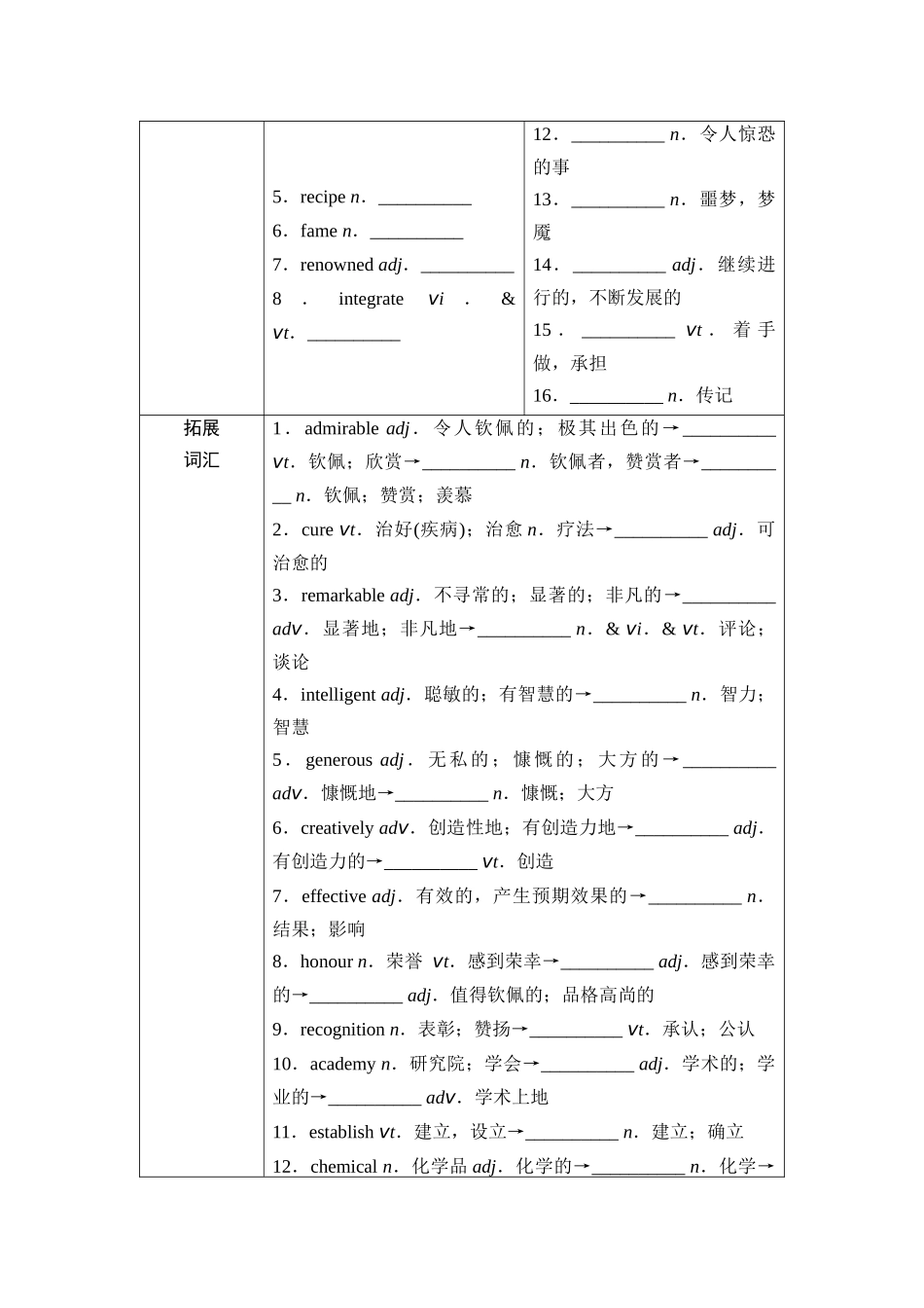 2026版《课堂新坐标》高三英语一轮复习北师大版06第一部分必修第二册UNIT6THEADMIRABLE(1).docx_第3页