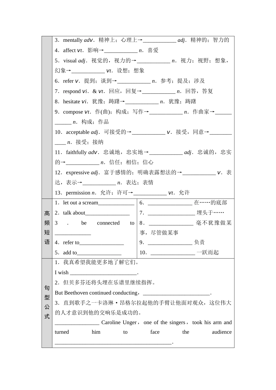2026版《课堂新坐标》高三英语一轮复习北师大版07必修第三册UNIT7ART.docx_第2页