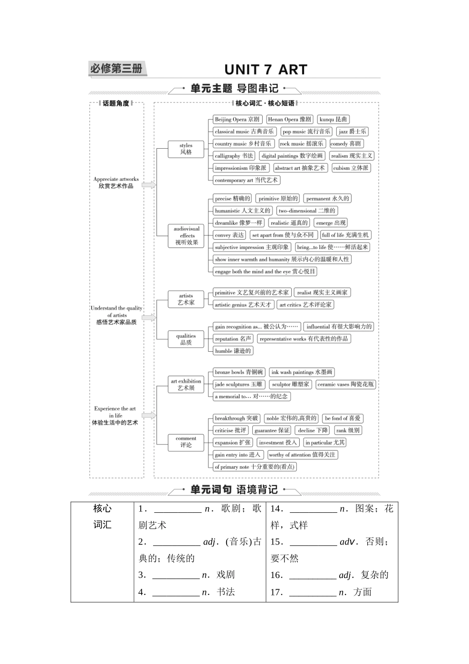 2026版《课堂新坐标》高三英语一轮复习北师大版07第一部分必修第三册UNIT7ART(1).docx_第1页