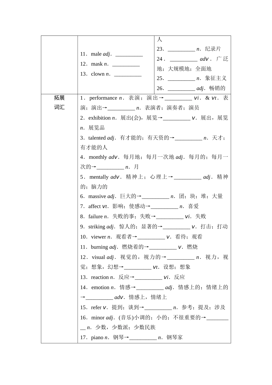 2026版《课堂新坐标》高三英语一轮复习北师大版07第一部分必修第三册UNIT7ART(1).docx_第3页