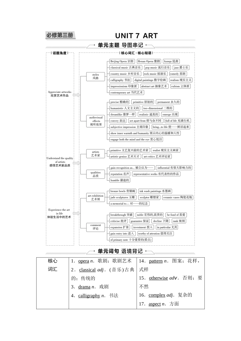 2026版《课堂新坐标》高三英语一轮复习北师大版07第一部分必修第三册UNIT7ART.docx_第1页