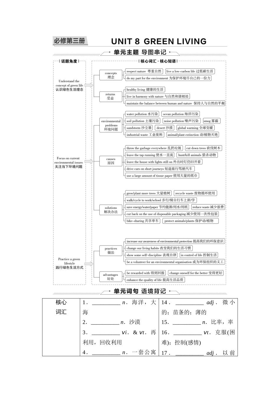 2026版《课堂新坐标》高三英语一轮复习北师大版08第一部分必修第三册UNIT8GREENLIVING(1).docx_第1页