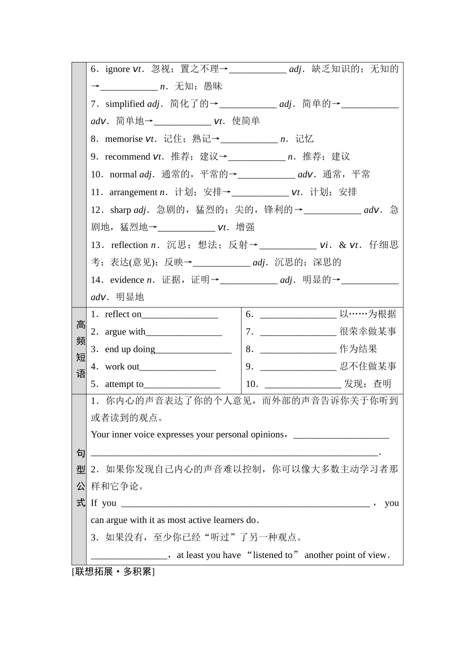 2026版《课堂新坐标》高三英语一轮复习北师大版09必修第三册UNIT9LEARNING.docx_第2页