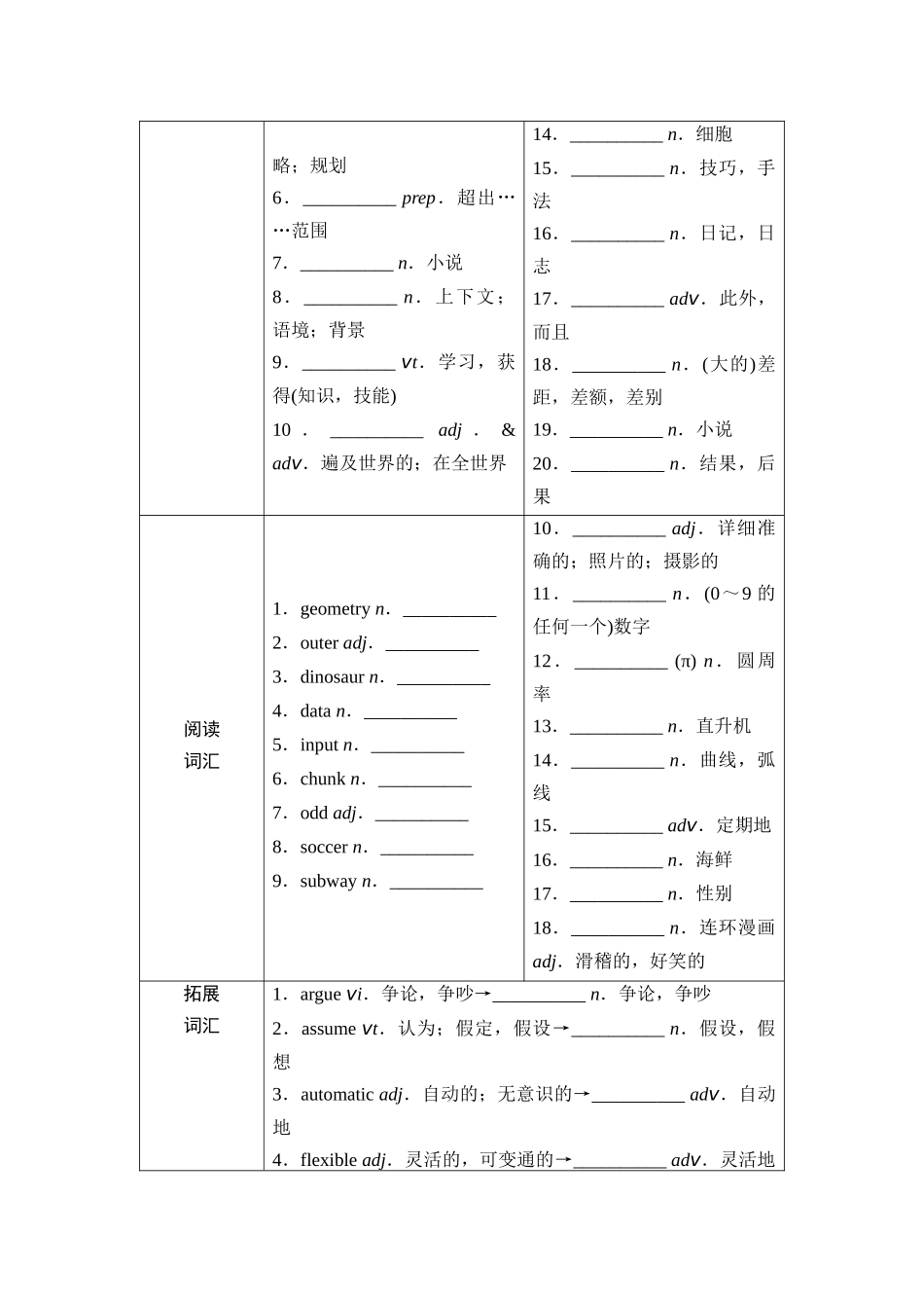 2026版《课堂新坐标》高三英语一轮复习北师大版09第一部分必修第三册UNIT9LEARNING(1).docx_第2页