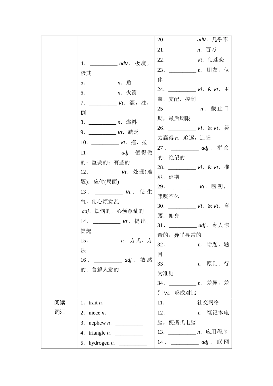 2026版《课堂新坐标》高三英语一轮复习北师大版10第一部分选择性必修第一册UNIT1RELATIONSHIPS(1).docx_第2页