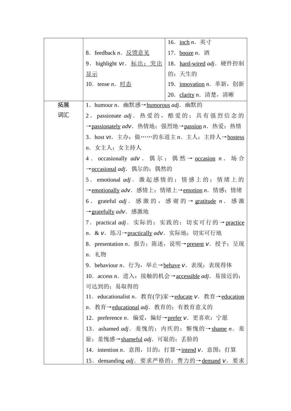 2026版《课堂新坐标》高三英语一轮复习北师大版10第一部分选择性必修第一册UNIT1RELATIONSHIPS.docx_第3页