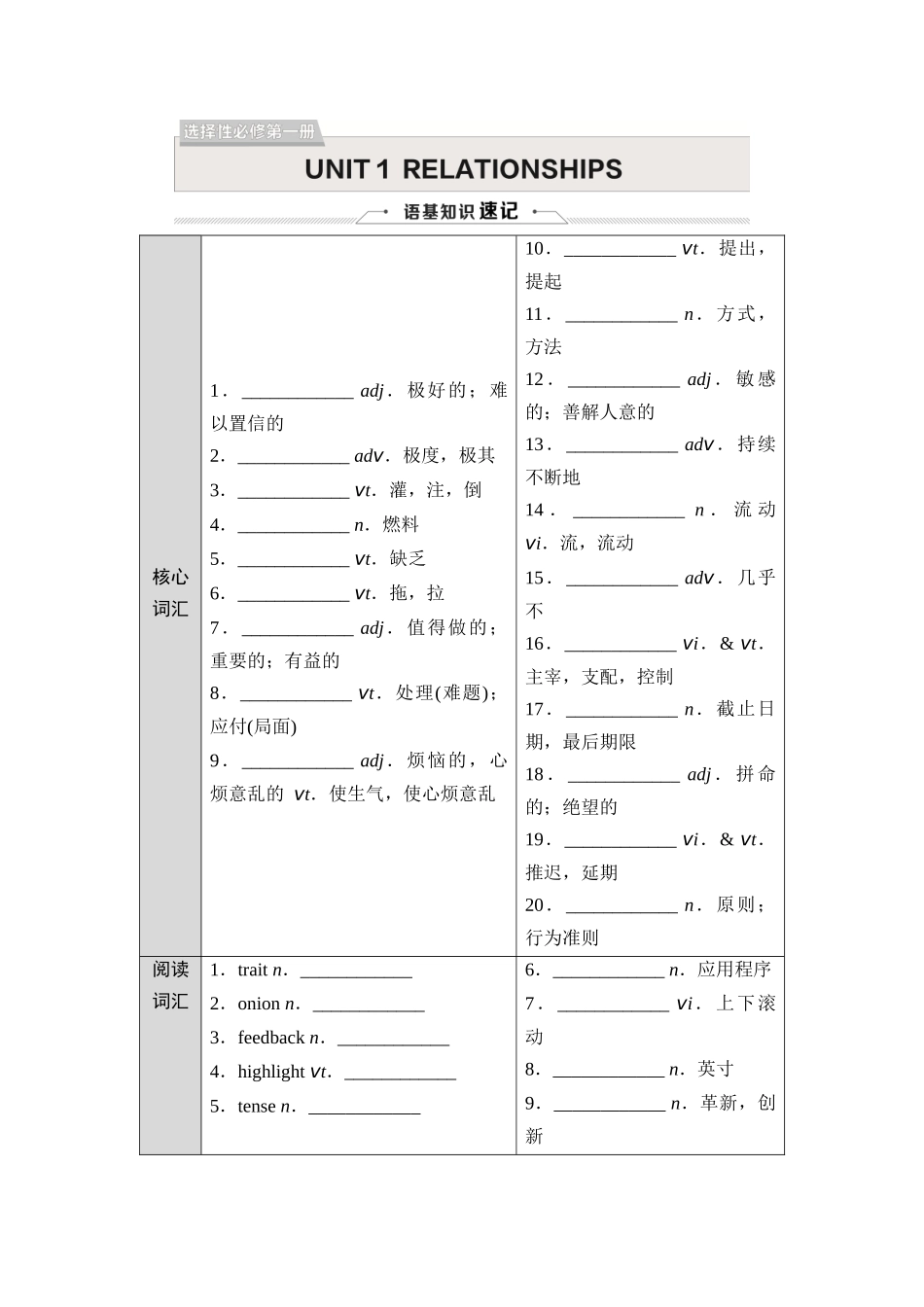 2026版《课堂新坐标》高三英语一轮复习北师大版10选择性必修第一册UNIT1RELATIONSHIPS.docx_第1页