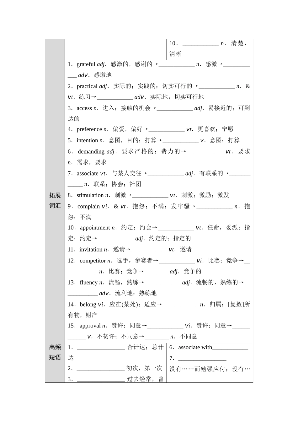 2026版《课堂新坐标》高三英语一轮复习北师大版10选择性必修第一册UNIT1RELATIONSHIPS.docx_第2页