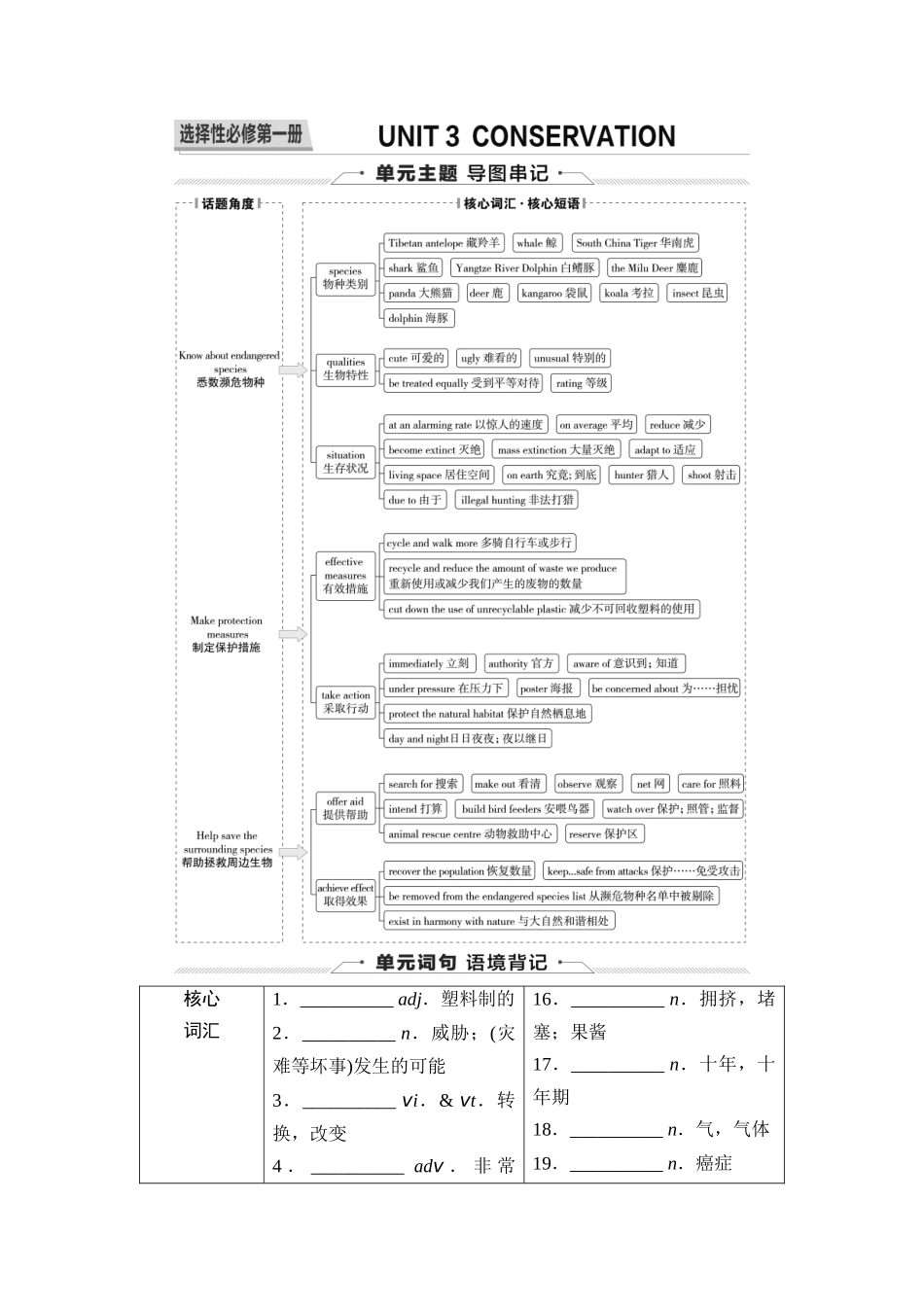 2026版《课堂新坐标》高三英语一轮复习北师大版12第一部分选择性必修第一册UNIT3CONSERVATION(1).docx_第1页