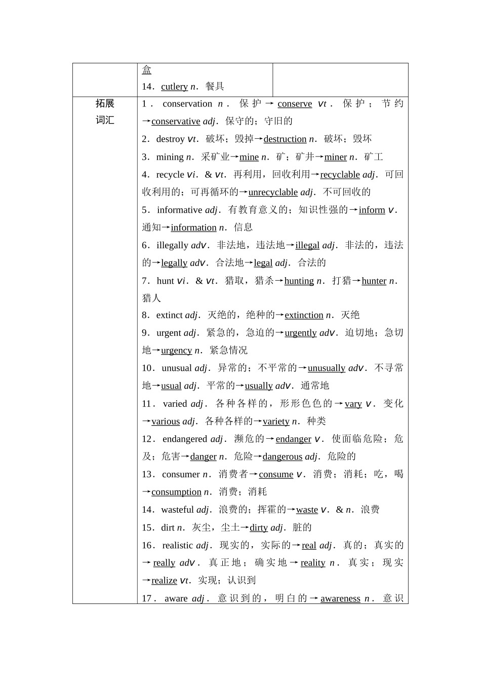 2026版《课堂新坐标》高三英语一轮复习北师大版12第一部分选择性必修第一册UNIT3CONSERVATION.docx_第3页