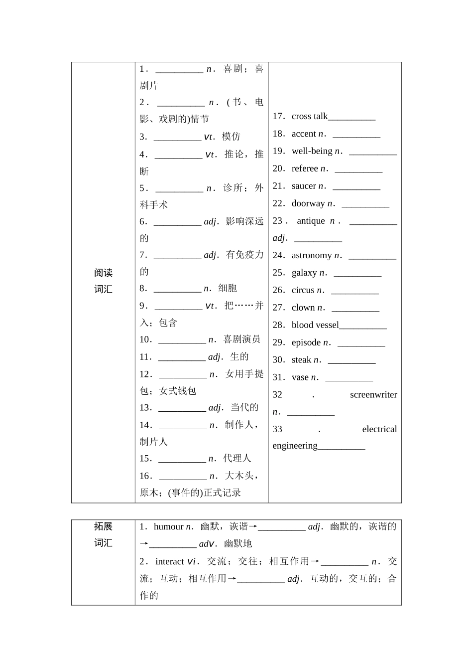2026版《课堂新坐标》高三英语一轮复习北师大版13第一部分选择性必修第二册UNIT4HUMOUR(1).docx_第3页