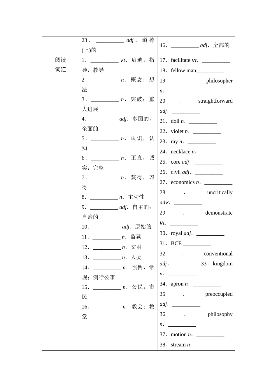 2026版《课堂新坐标》高三英语一轮复习北师大版14第一部分选择性必修第二册UNIT5EDUCATION(1).docx_第3页