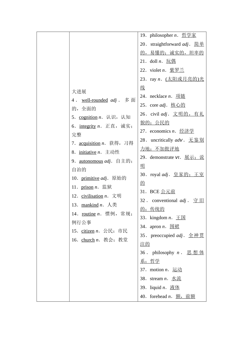 2026版《课堂新坐标》高三英语一轮复习北师大版14第一部分选择性必修第二册UNIT5EDUCATION.docx_第3页