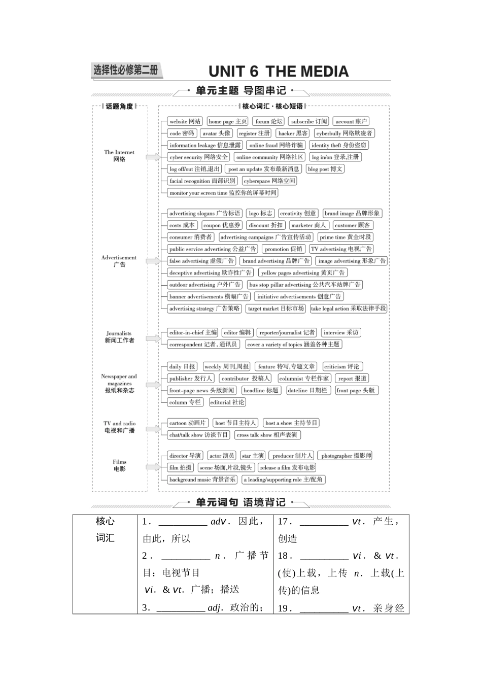 2026版《课堂新坐标》高三英语一轮复习北师大版15第一部分选择性必修第二册UNIT6THEMEDIA(1).docx_第1页