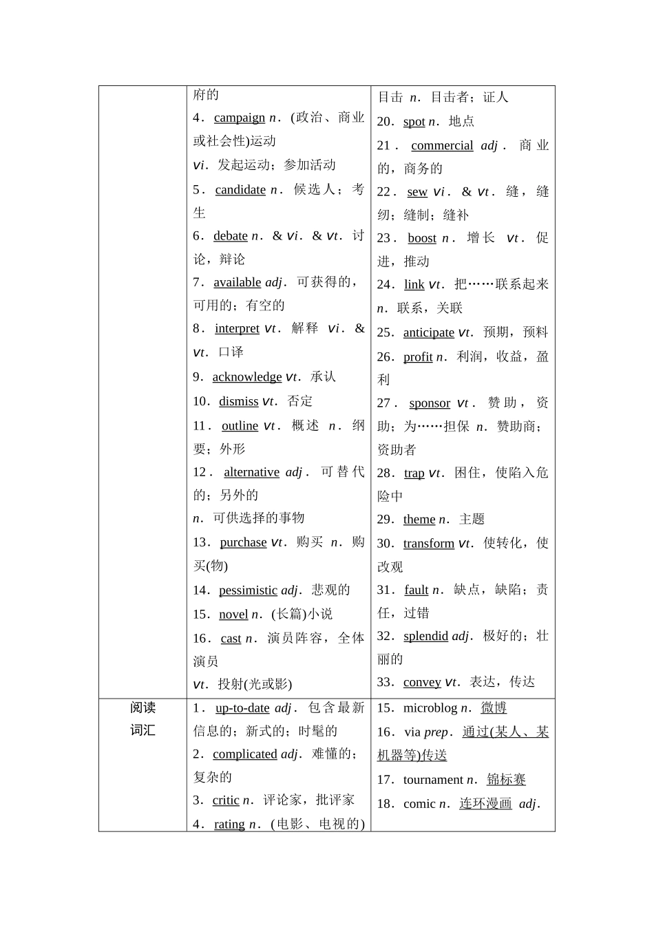 2026版《课堂新坐标》高三英语一轮复习北师大版15第一部分选择性必修第二册UNIT6THEMEDIA.docx_第2页
