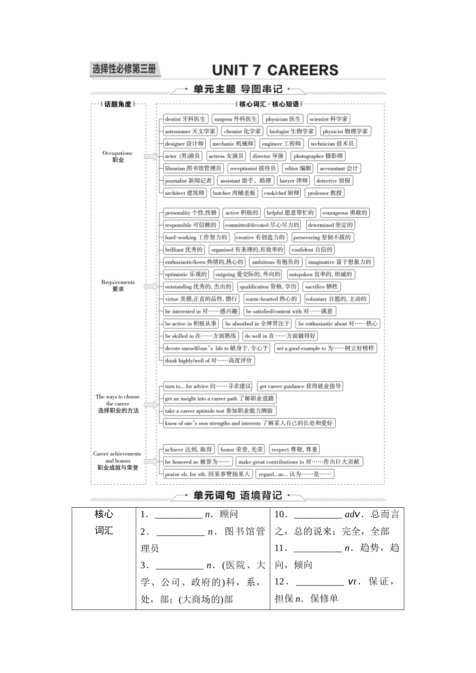 2026版《课堂新坐标》高三英语一轮复习北师大版16第一部分选择性必修第三册UNIT7CAREERS(1).docx_第1页