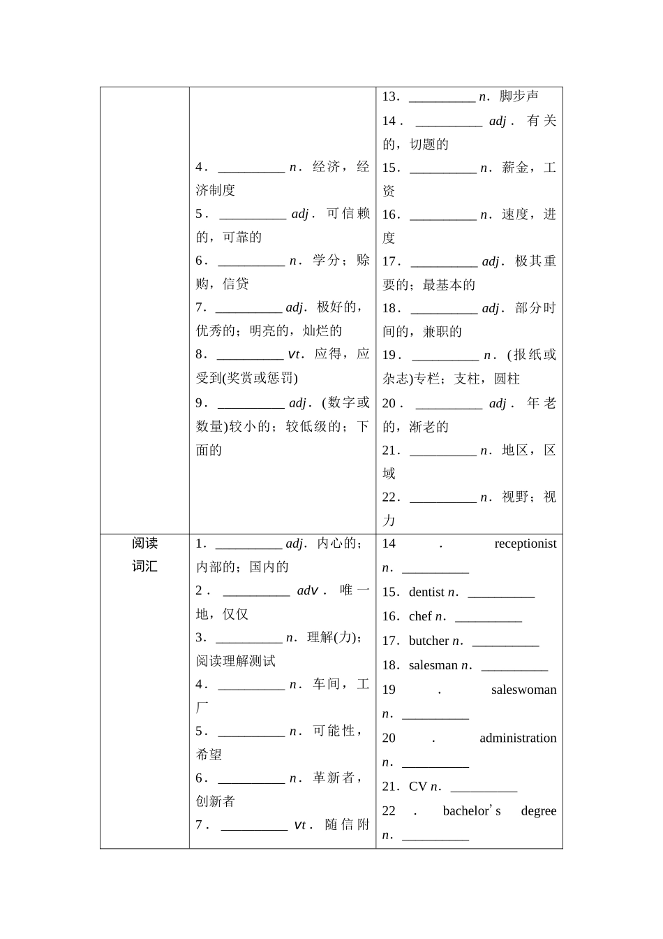 2026版《课堂新坐标》高三英语一轮复习北师大版16第一部分选择性必修第三册UNIT7CAREERS(1).docx_第2页