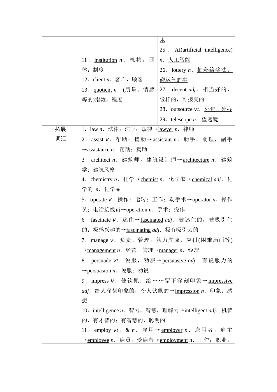 2026版《课堂新坐标》高三英语一轮复习北师大版16第一部分选择性必修第三册UNIT7CAREERS.docx_第3页