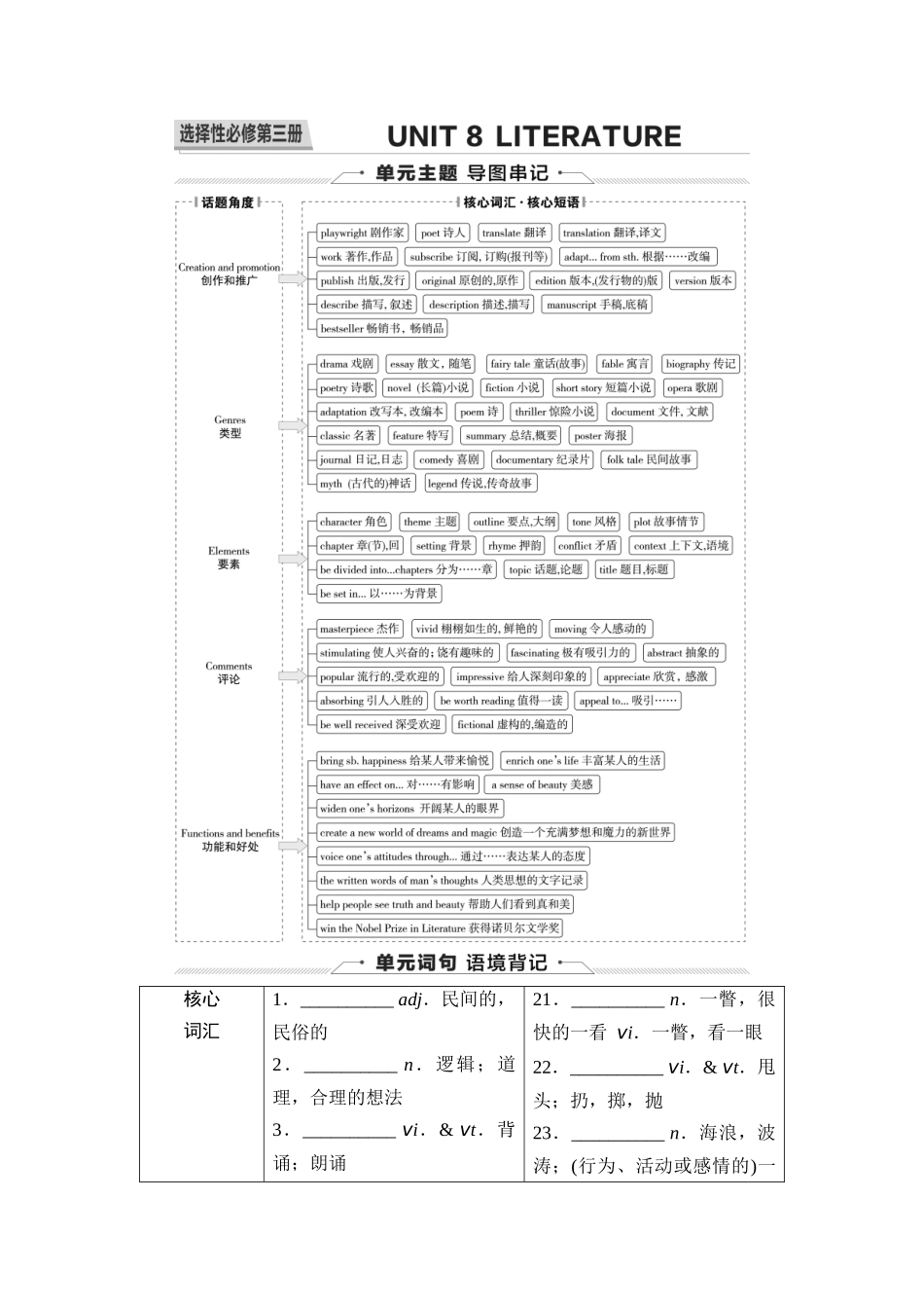 2026版《课堂新坐标》高三英语一轮复习北师大版17第一部分选择性必修第三册UNIT8LITERATURE(1).docx_第1页