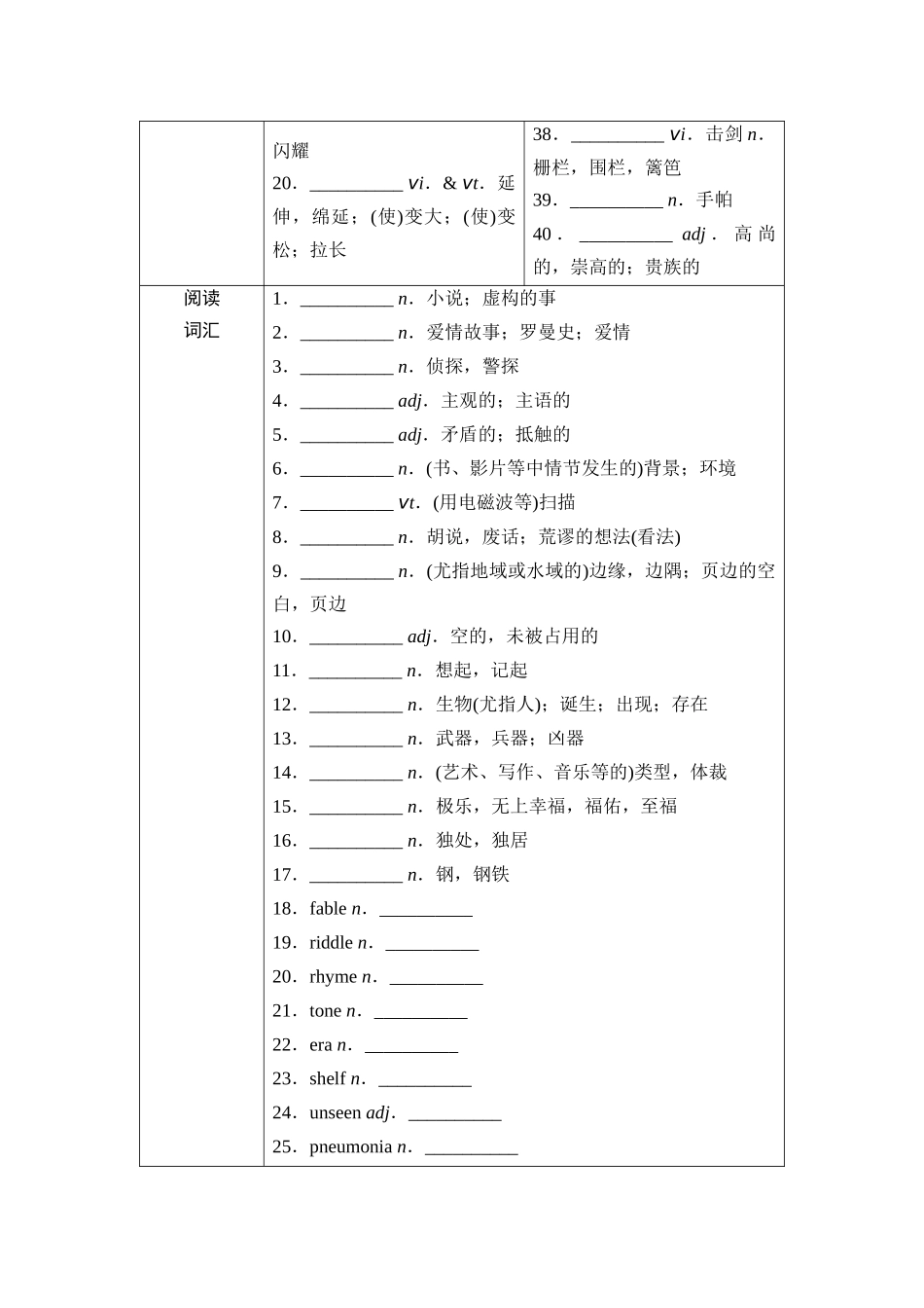 2026版《课堂新坐标》高三英语一轮复习北师大版17第一部分选择性必修第三册UNIT8LITERATURE(1).docx_第3页