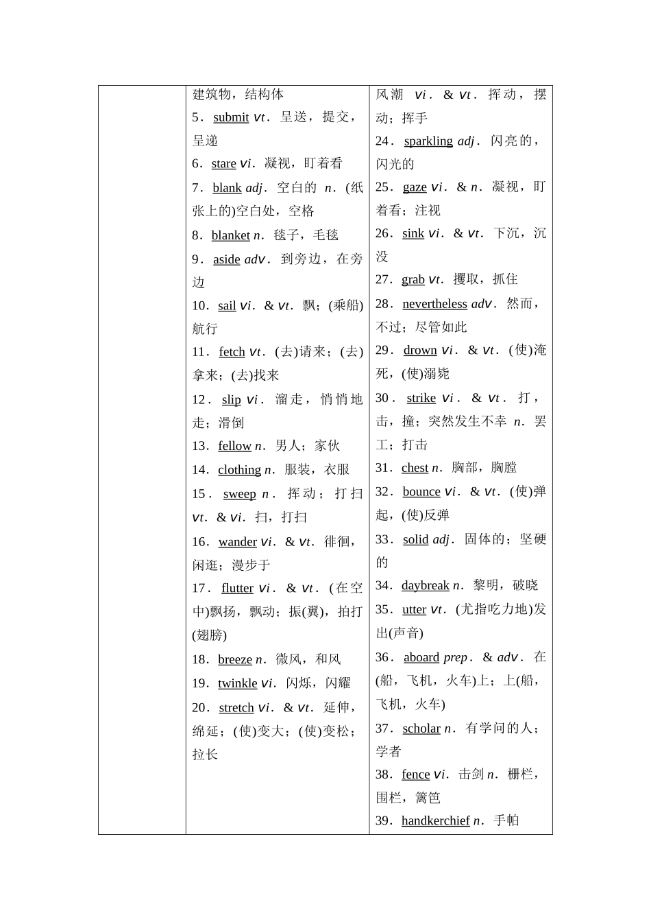 2026版《课堂新坐标》高三英语一轮复习北师大版17第一部分选择性必修第三册UNIT8LITERATURE.docx_第2页