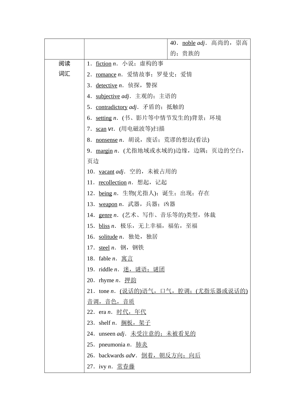 2026版《课堂新坐标》高三英语一轮复习北师大版17第一部分选择性必修第三册UNIT8LITERATURE.docx_第3页
