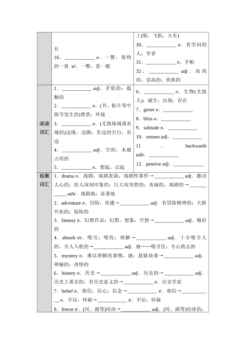 2026版《课堂新坐标》高三英语一轮复习北师大版17选择性必修第三册UNIT8LITERATURE.docx_第2页
