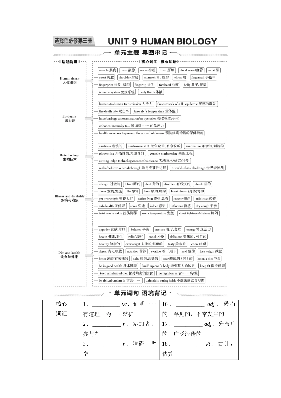 2026版《课堂新坐标》高三英语一轮复习北师大版18第一部分选择性必修第三册UNIT9HUMANBIOLOGY(1).docx_第1页