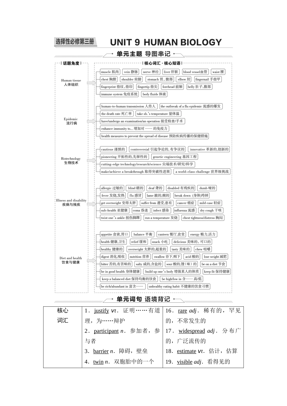 2026版《课堂新坐标》高三英语一轮复习北师大版18第一部分选择性必修第三册UNIT9HUMANBIOLOGY.docx_第1页