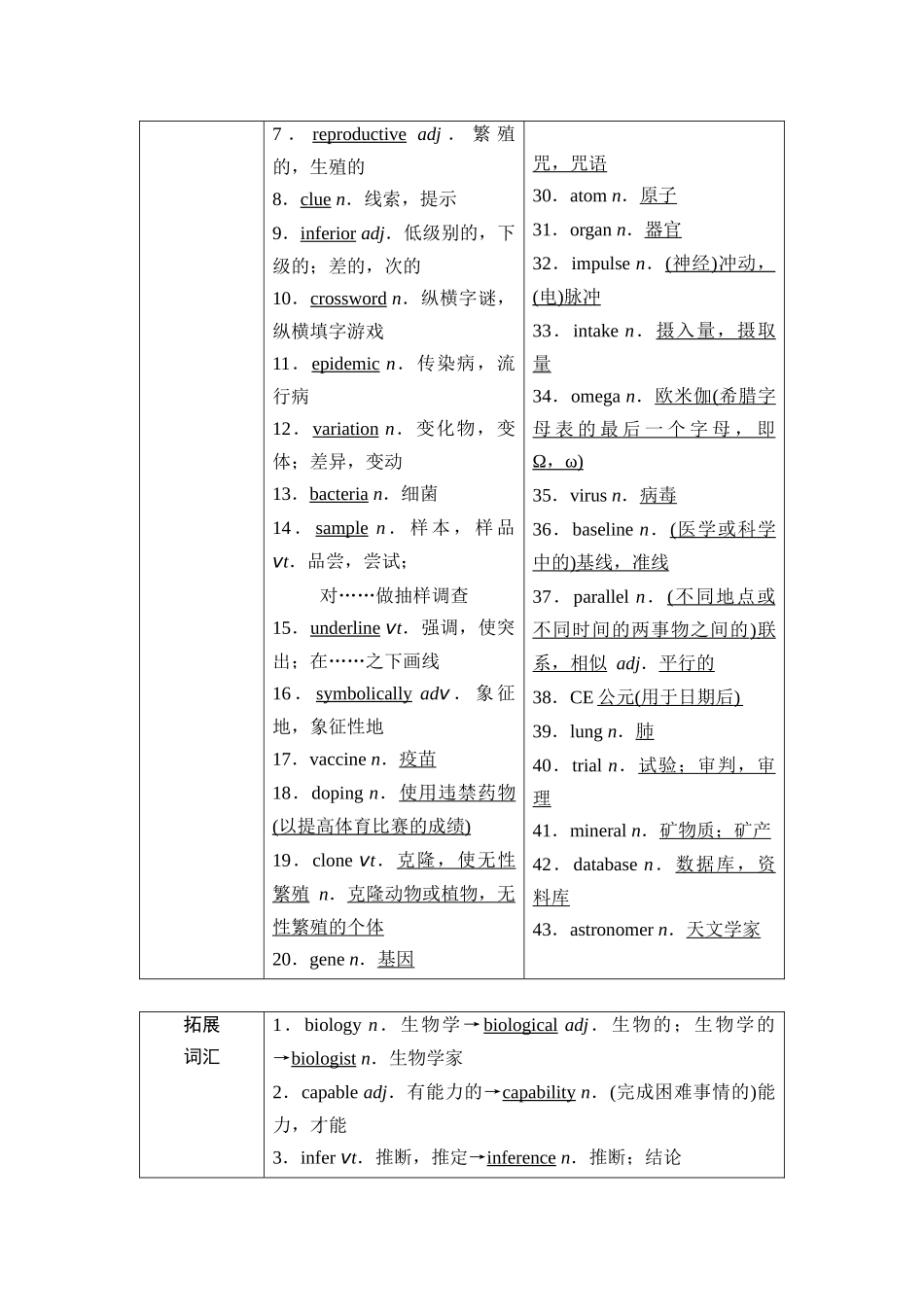 2026版《课堂新坐标》高三英语一轮复习北师大版18第一部分选择性必修第三册UNIT9HUMANBIOLOGY.docx_第3页