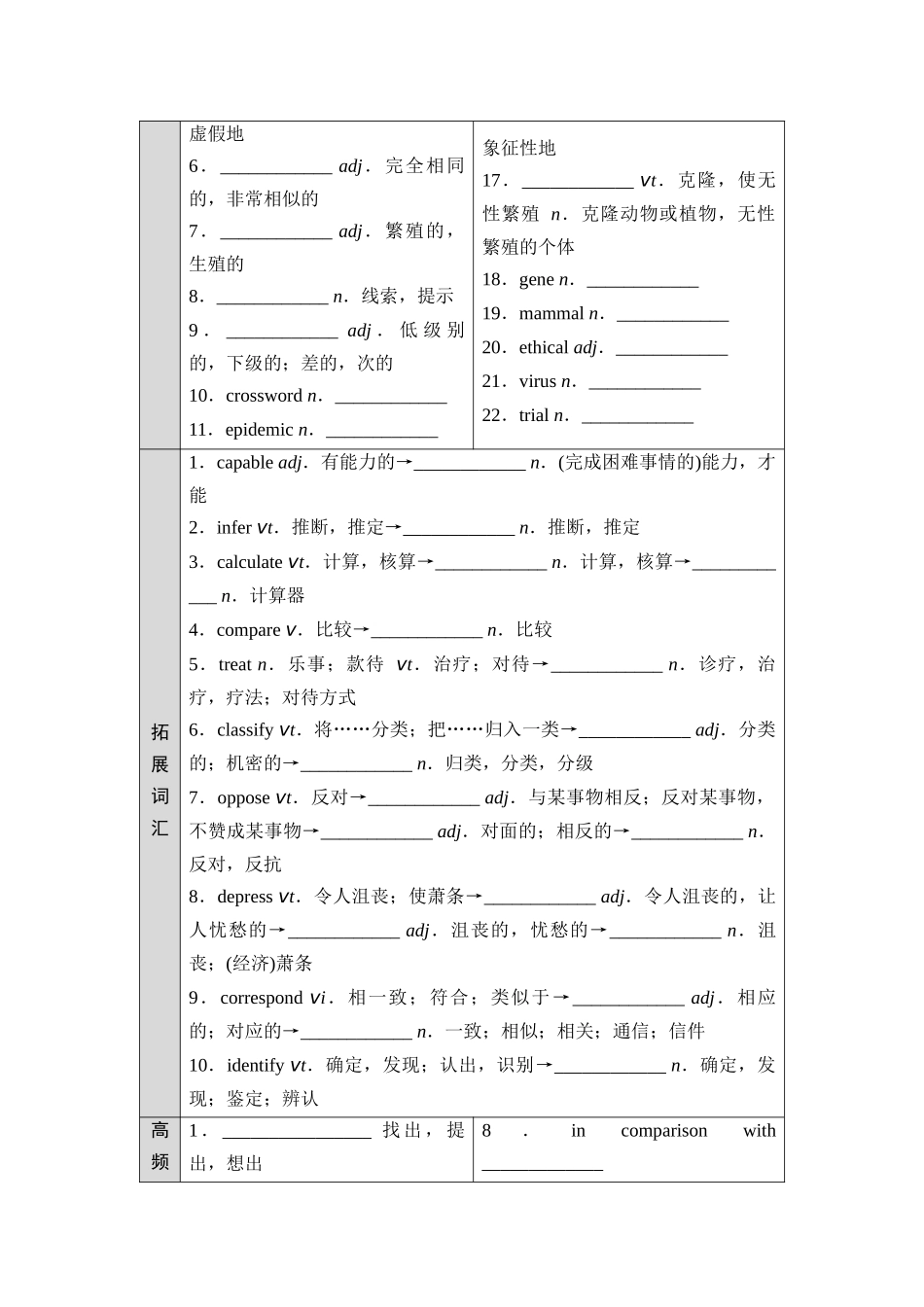 2026版《课堂新坐标》高三英语一轮复习北师大版18选择性必修第三册UNIT9HUMANBIOLOGY.docx_第2页