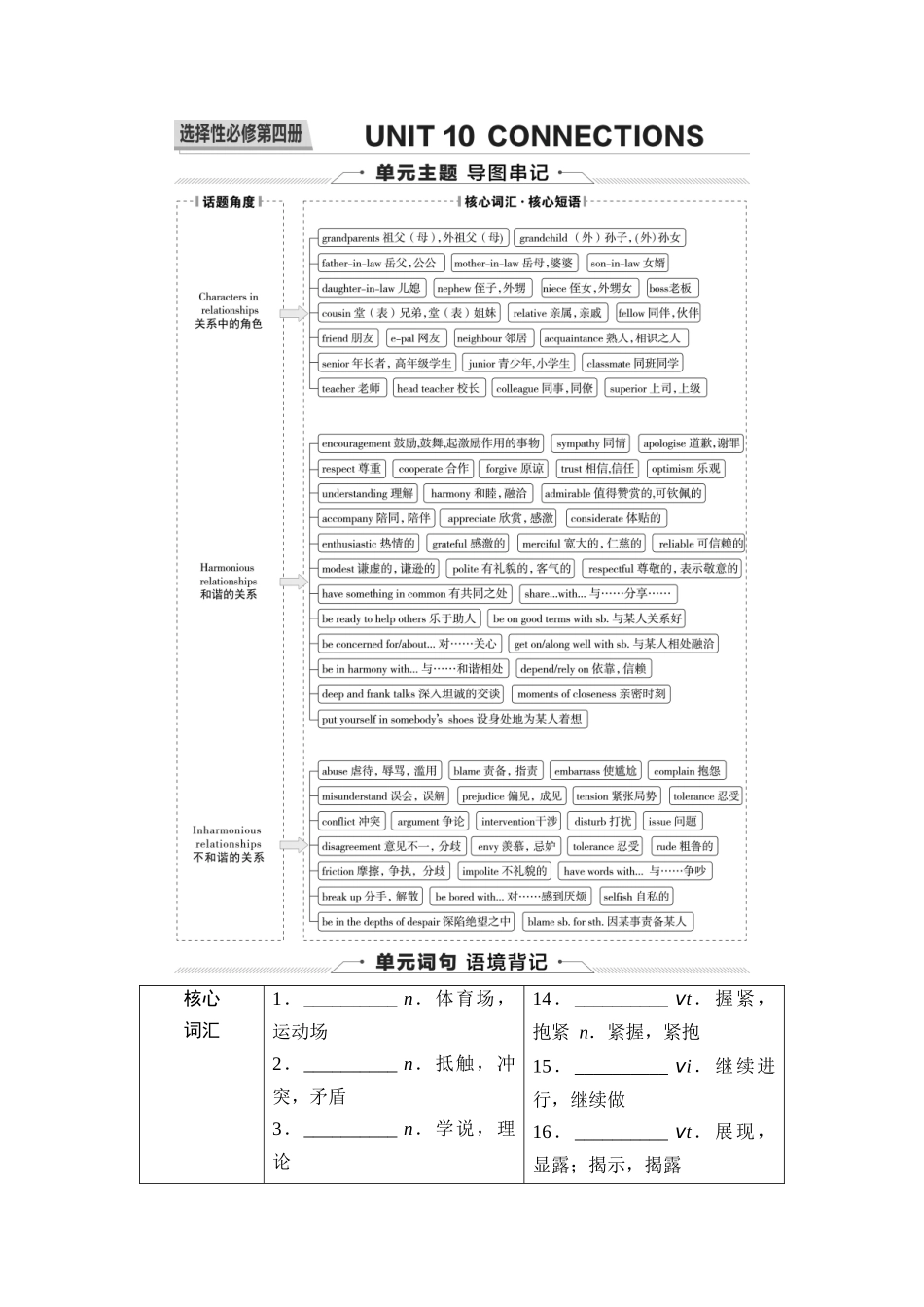 2026版《课堂新坐标》高三英语一轮复习北师大版19第一部分选择性必修第四册UNIT10CONNECTIONS(1).docx_第1页