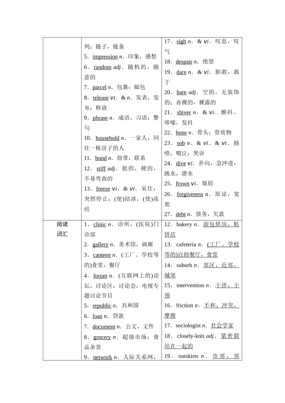 2026版《课堂新坐标》高三英语一轮复习北师大版19第一部分选择性必修第四册UNIT10CONNECTIONS.docx_第2页