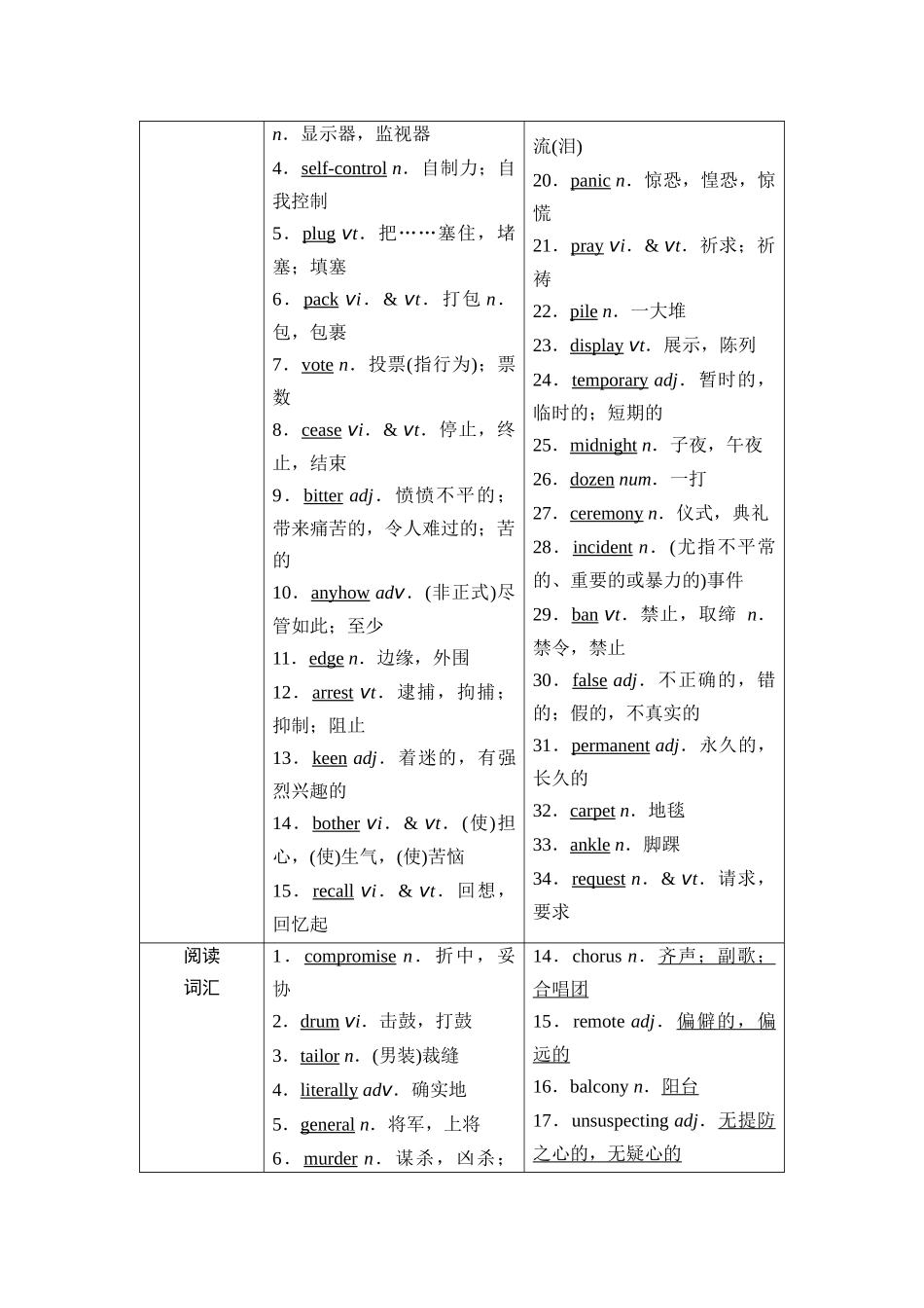 2026版《课堂新坐标》高三英语一轮复习北师大版20第一部分选择性必修第四册UNIT11CONFLICTANDCOMPROMISE.docx_第2页