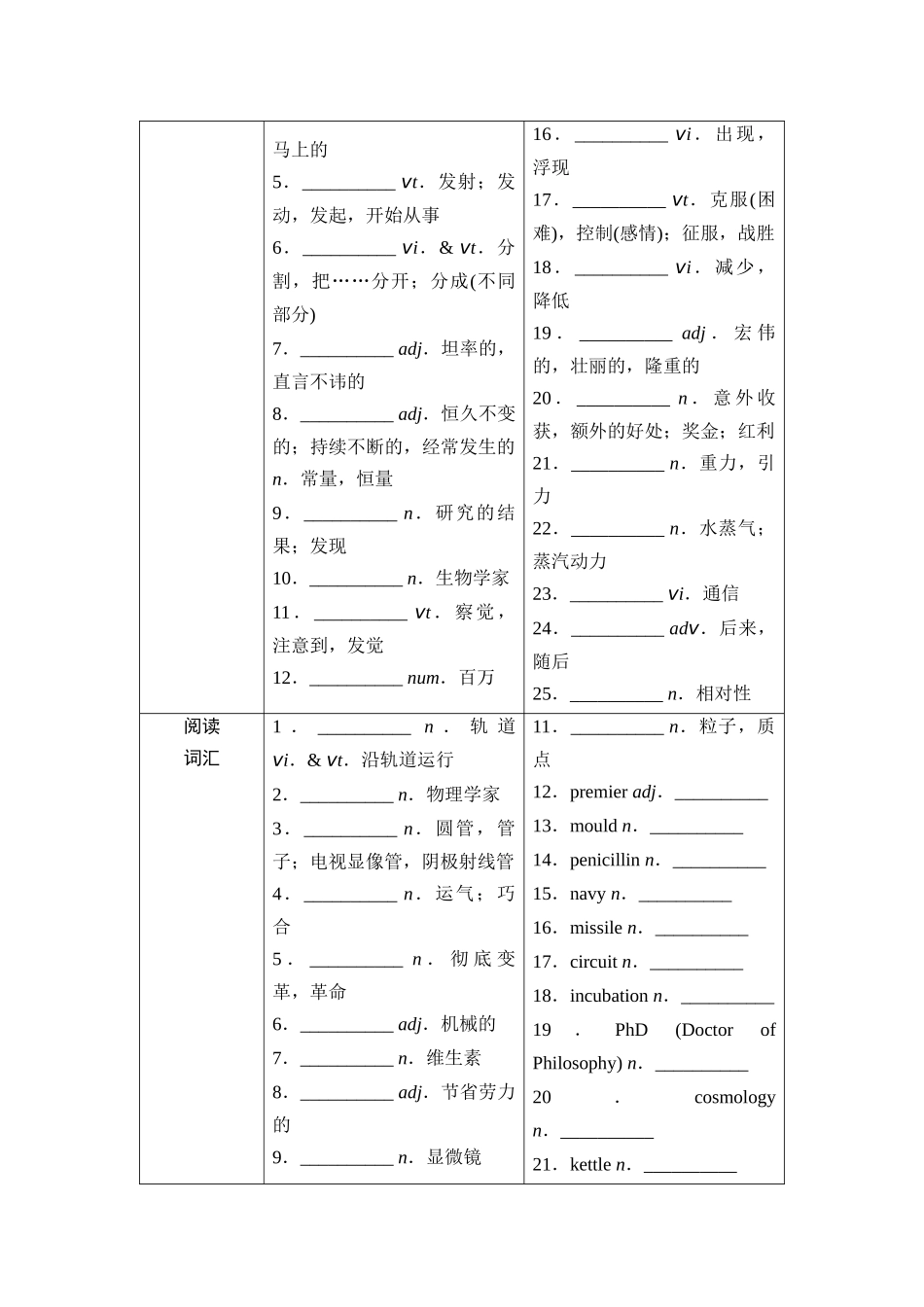 2026版《课堂新坐标》高三英语一轮复习北师大版21第一部分选择性必修第四册UNIT12INNOVATION(1).docx_第2页