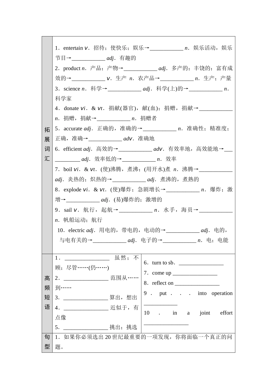 2026版《课堂新坐标》高三英语一轮复习北师大版21选择性必修第四册UNIT12INNOVATION.docx_第2页
