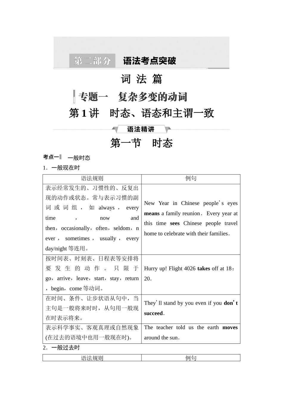 2026版《课堂新坐标》高三英语一轮复习北师大版22第二部分词法篇专题一第1讲时态、语态和主谓一致.docx_第1页